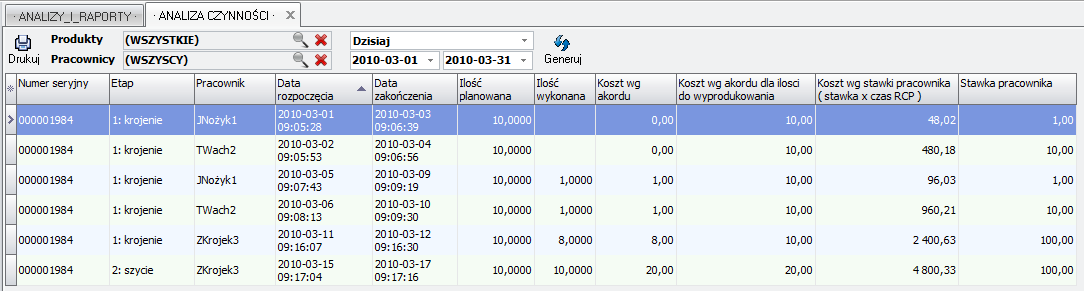 Ekran: Czas realizacji czynności - koszt wg akordu