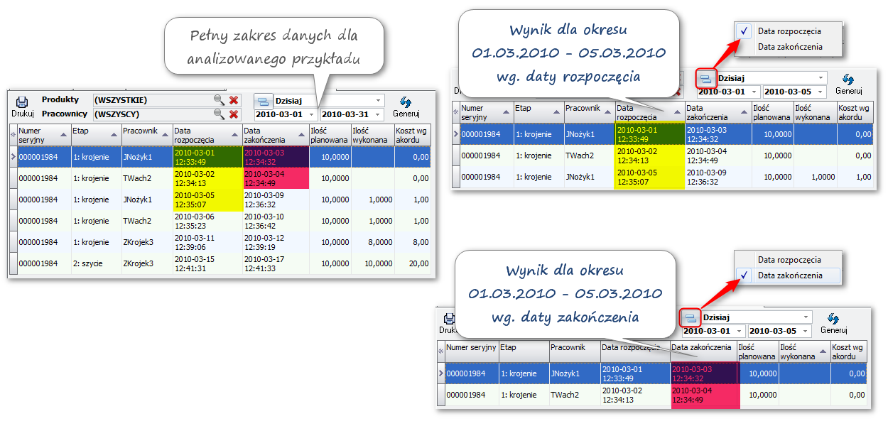 Ekran:Odczyty zobrazowane na kalendarzu RCP 