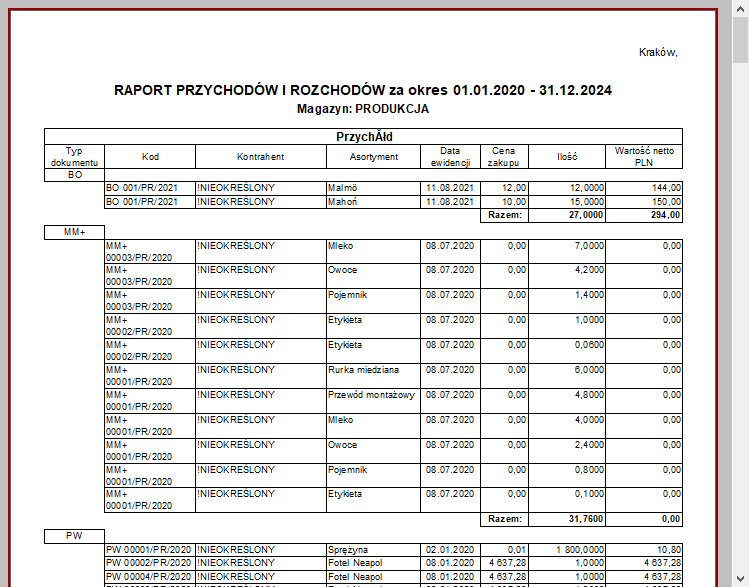 Raport przychodów i rozchodów z listą dokumentów