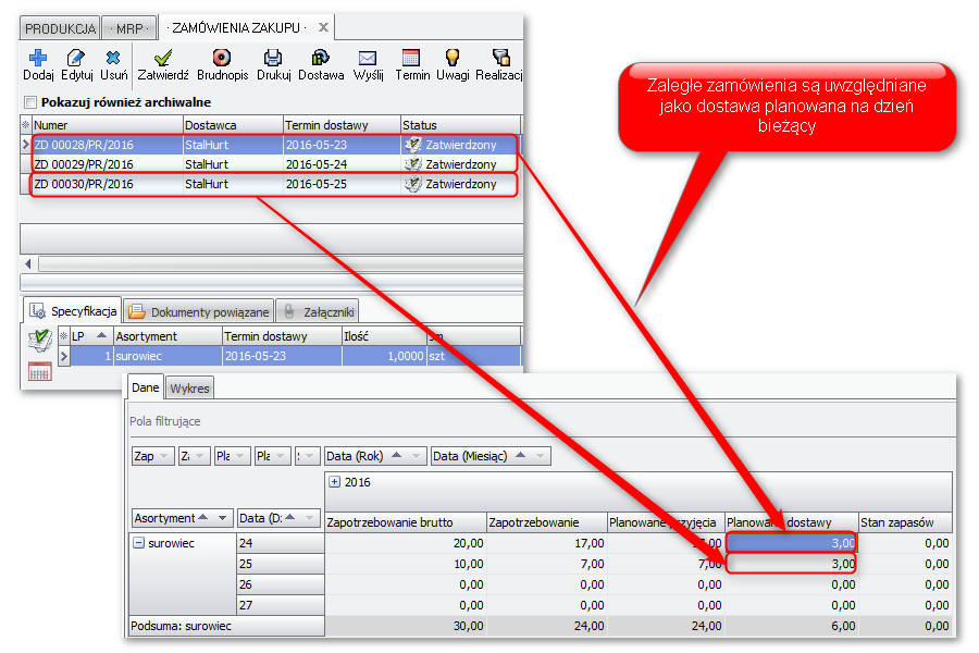 Ekran: Planowane dostawy