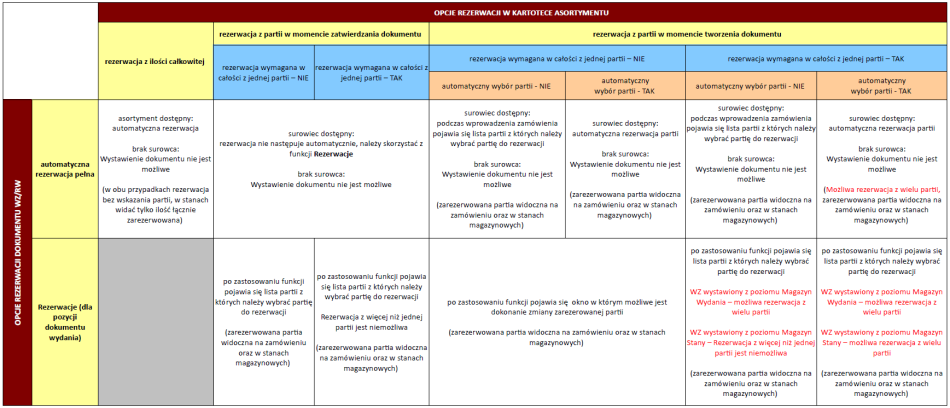 Kliknij aby powiększyć Kliknij aby powiększyć