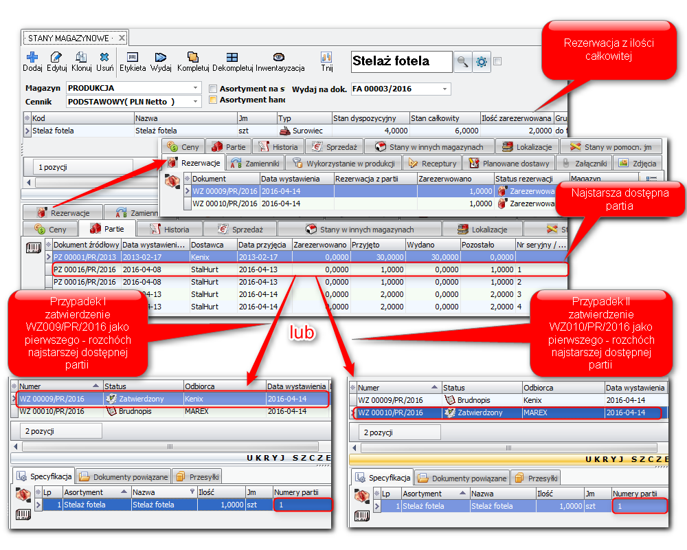 Rozchód asortymentu z ilości całkowitej 