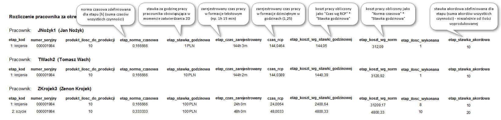 Ekran: Rozliczenie wg. produktów 
