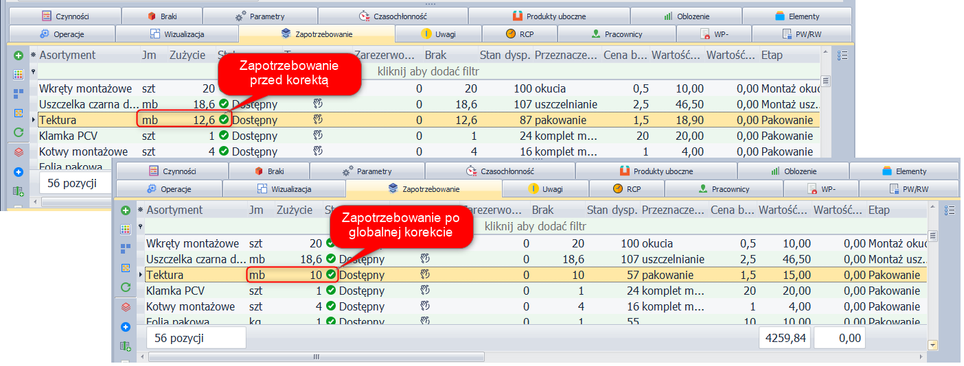 Wynik przeprowadzonej korekta zużycia surowca
