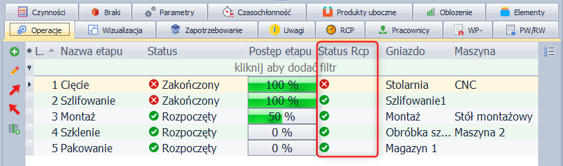 Zgodność ilości zakończonej z RCP
