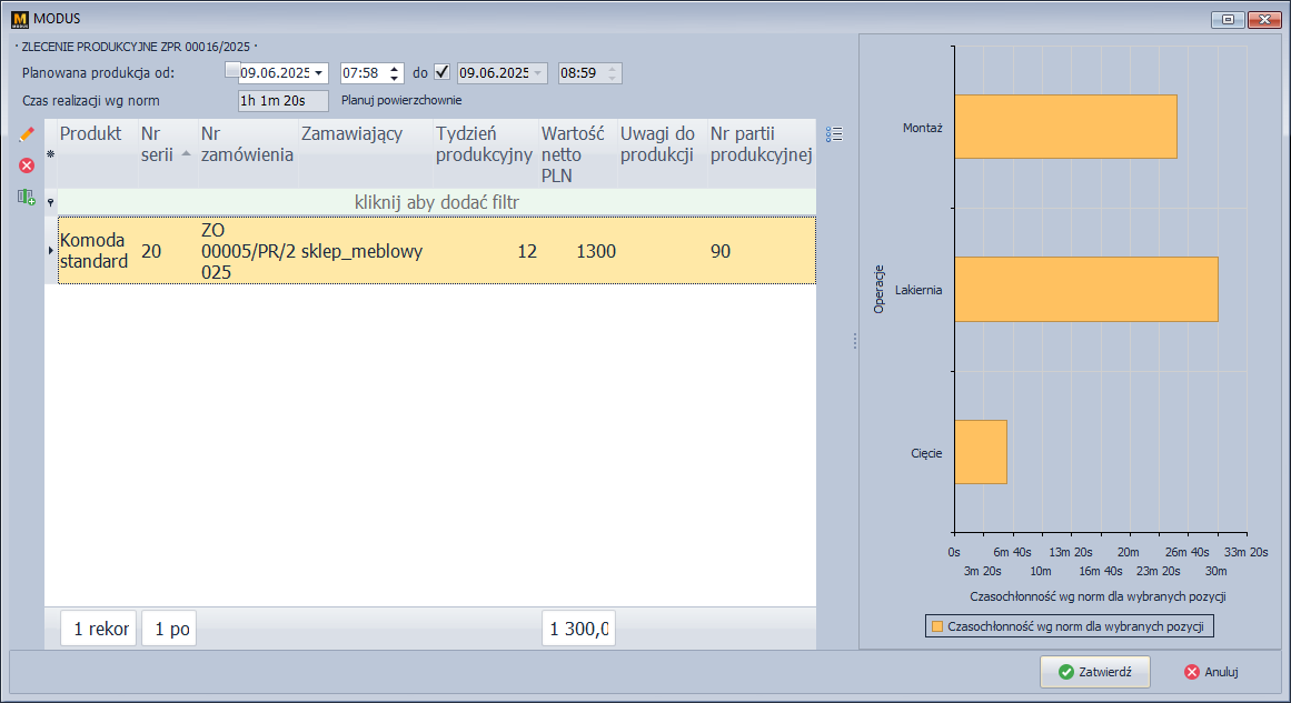 Zlecenie produkcyjne