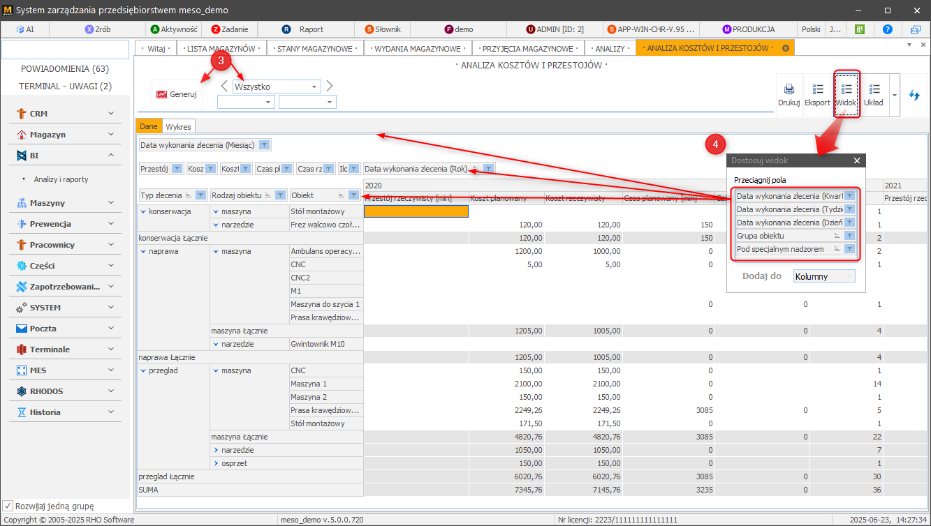 Analiza kosztów i przestojów