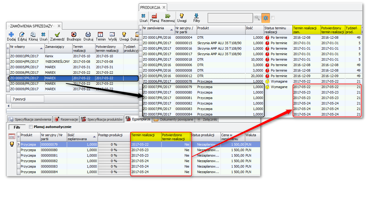 Termin realizacji w planowaniu produkcji  