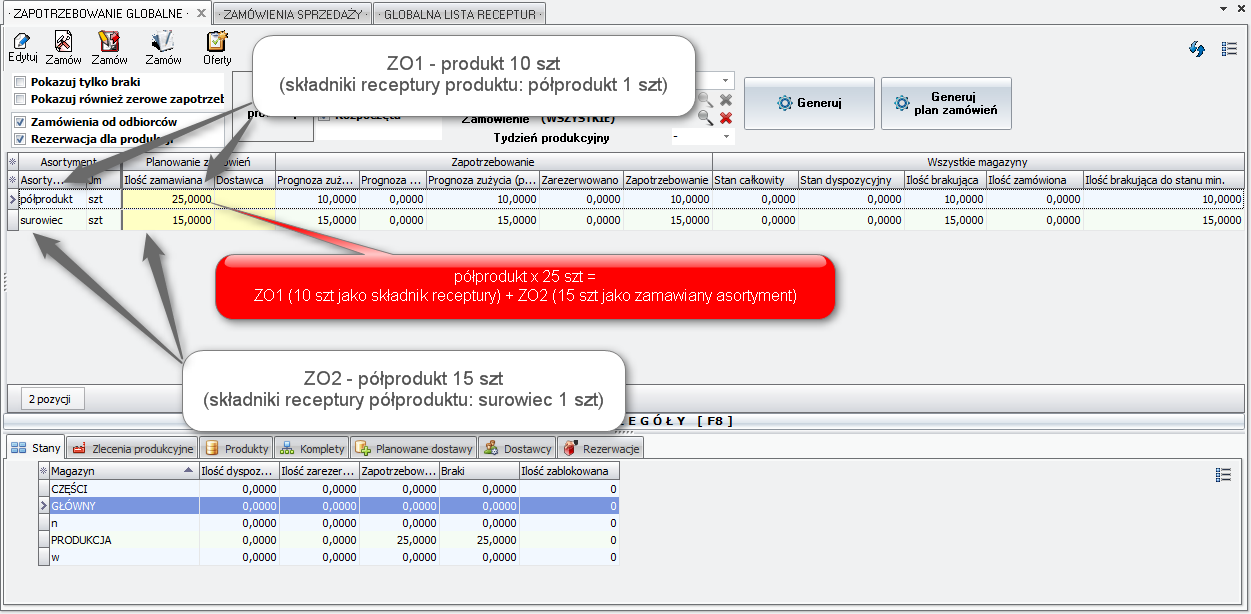 Ekran: Zapotrzebowanie na półprodukty 