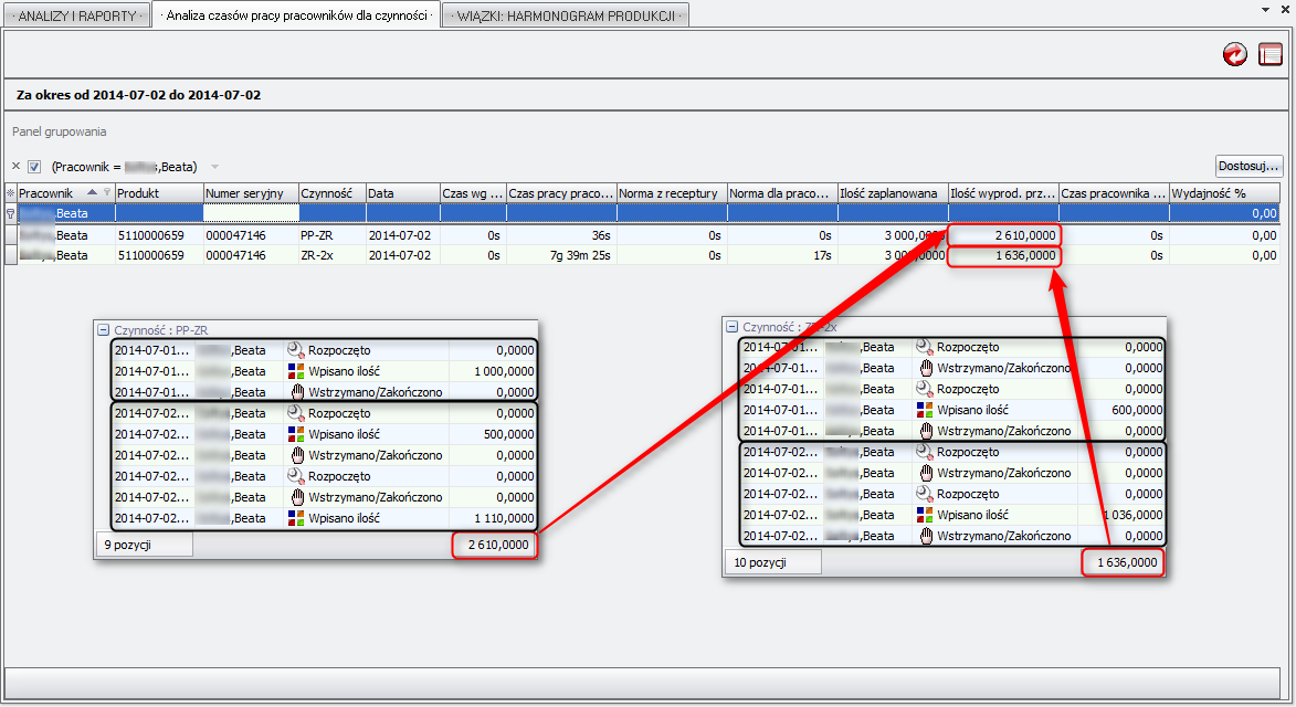 Ekran: Analiza czasów pracy pracowników dla czynności