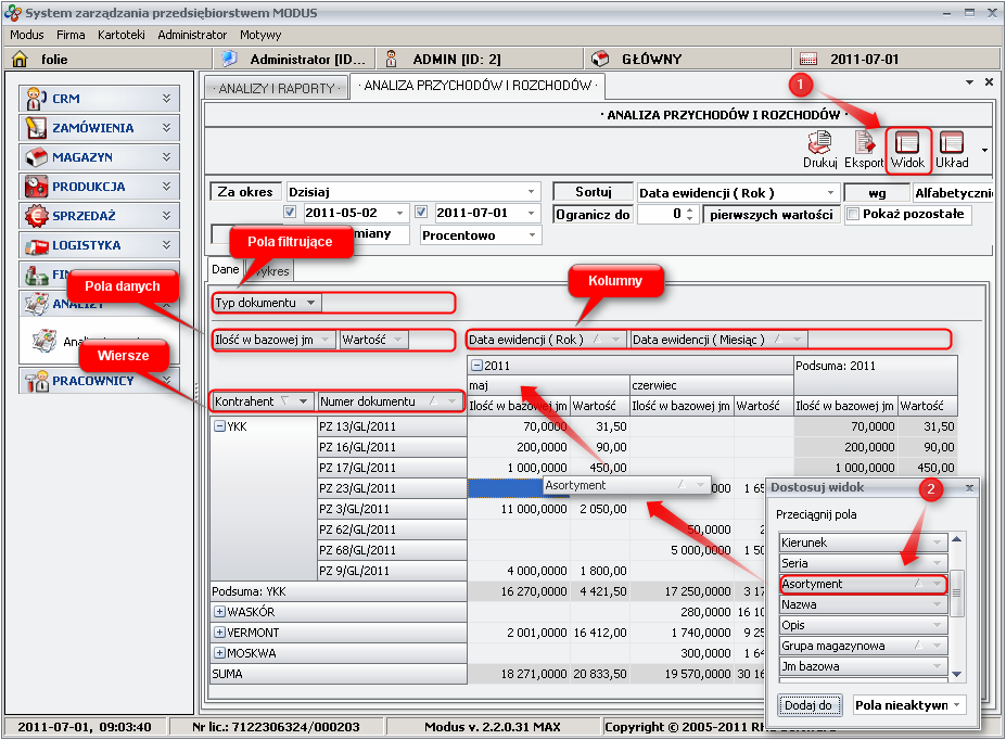 Ekran: Rozbudowa analizy  