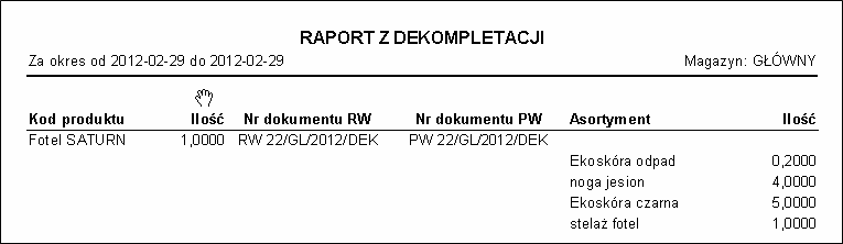 Ekran: Raport z dekompletacji 