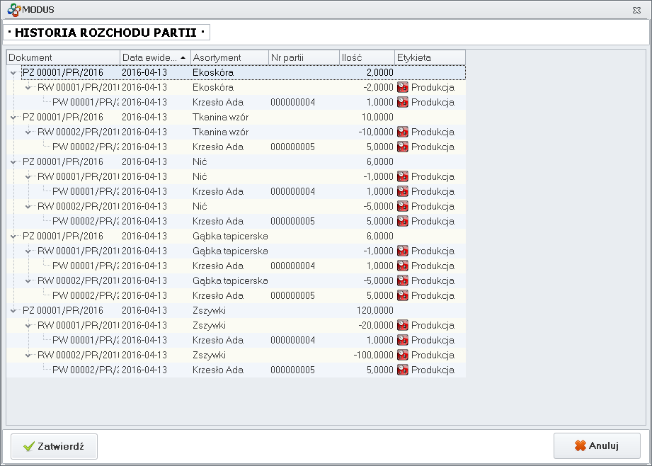 Ekran: Historia rozchodu partii 