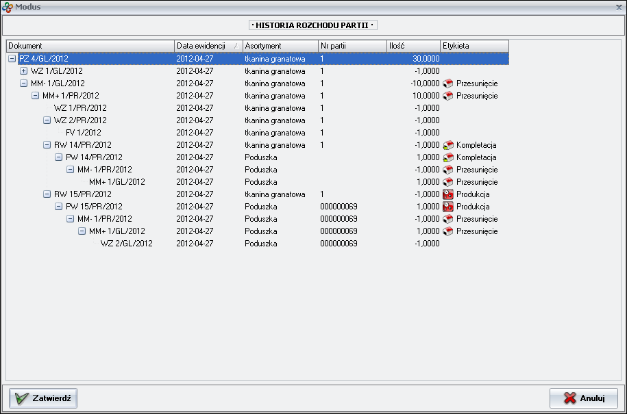 Ekran: Historia rozchodu partii 