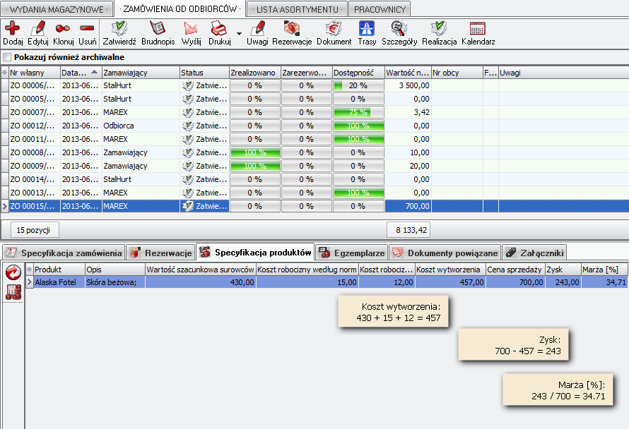 Ekran: Koszt wytworzenia, zysk i marża 