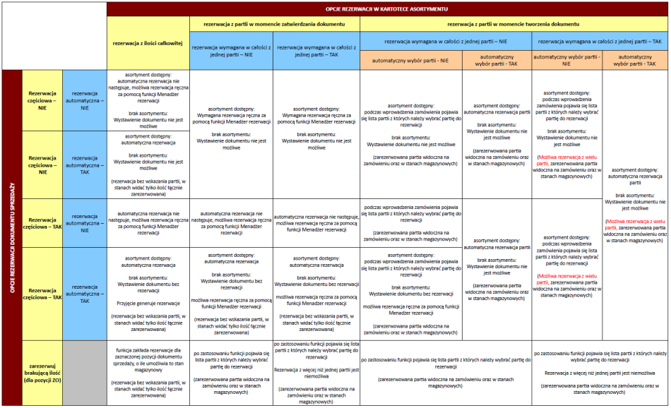Kliknij aby powiększyć Kliknij aby powiększyć